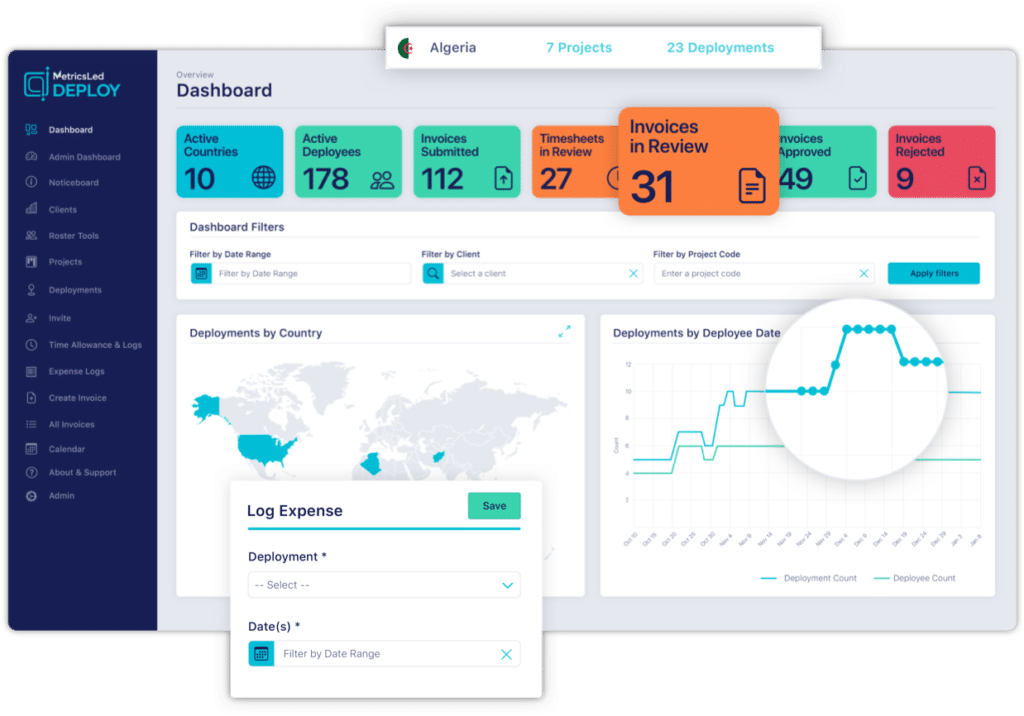 MetricsLed Deploy Dashboard