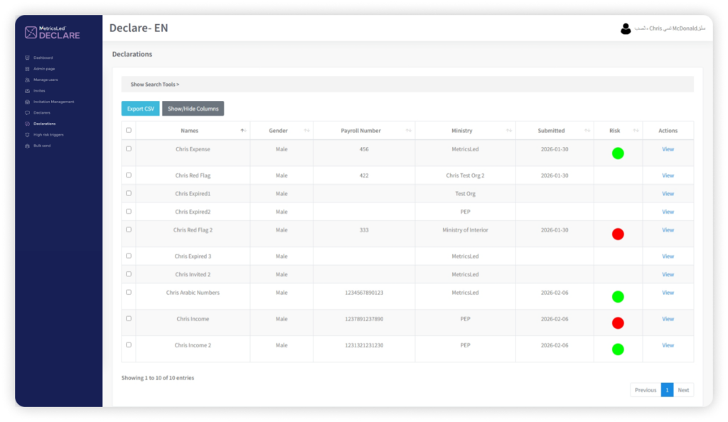 Declarations Dashboard