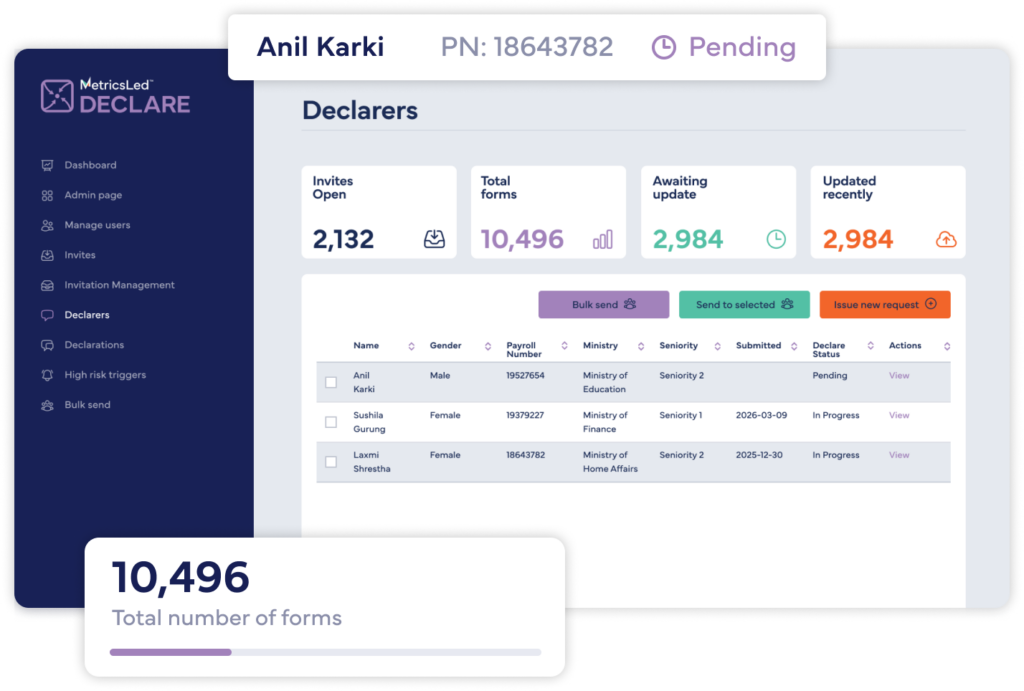 MetricsLed Declare Dashboard